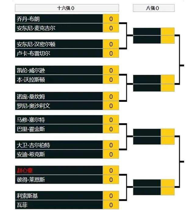 这场戏也令杰森·斯坦森印象深刻，并透露，“这是吴京的即兴表演，非常有趣”，还感叹吴京“是很棒的即兴表演者，有很好的喜剧感”